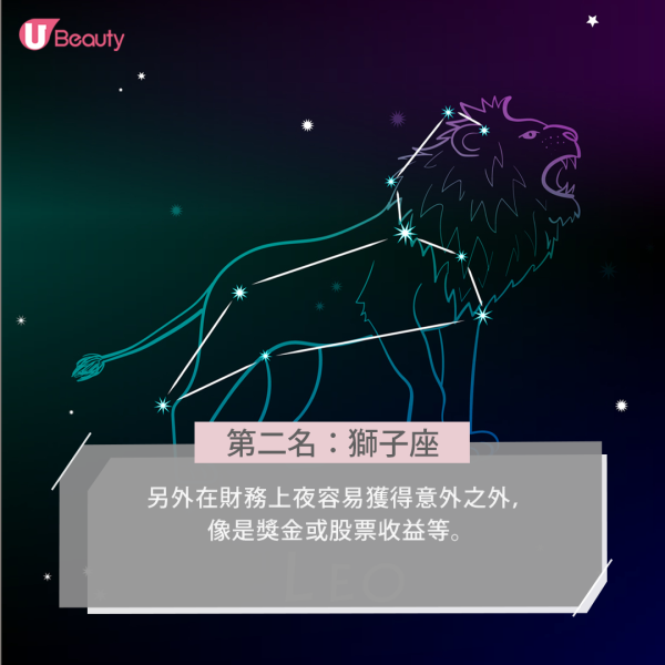 Test Multiple Authors & Test Community Posts 