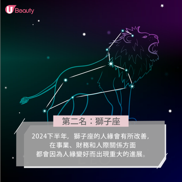 Test Multiple Authors & Test Community Posts 