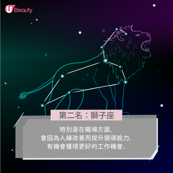 Test Multiple Authors & Test Community Posts 