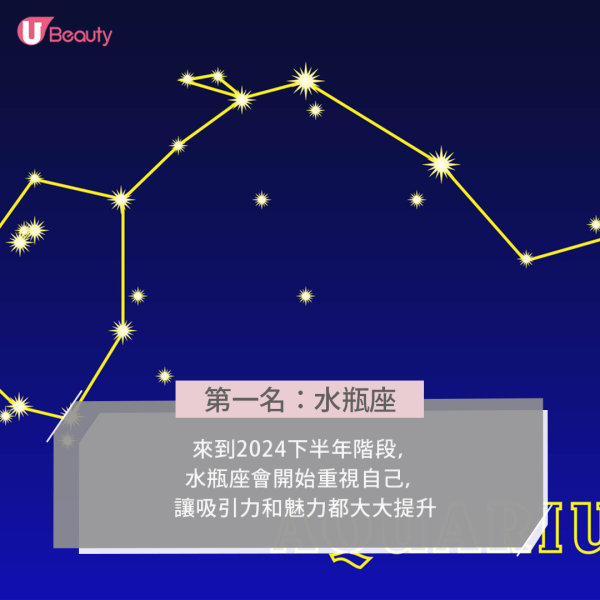 Test Multiple Authors & Test Community Posts 