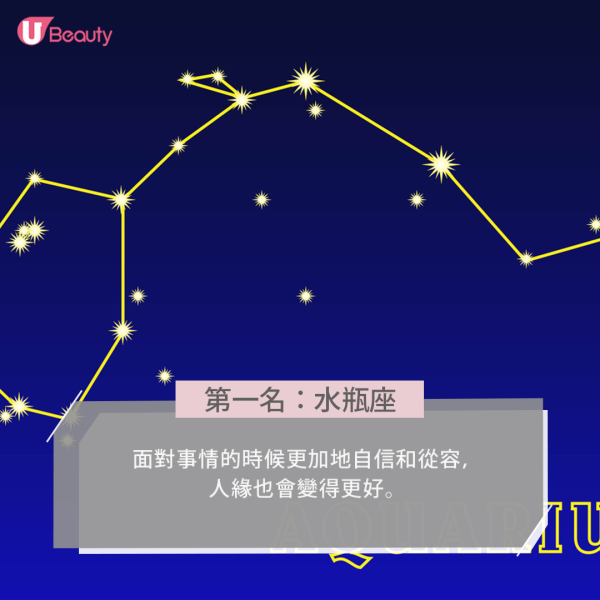 Test Multiple Authors & Test Community Posts 