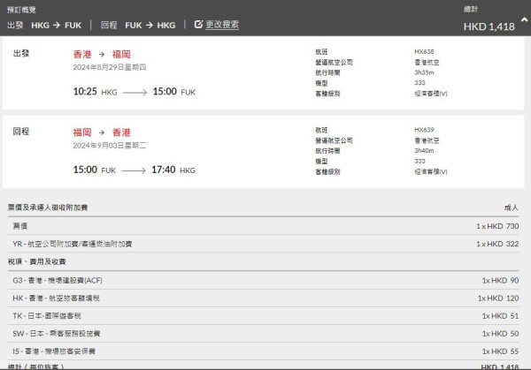 香港航空日本機票優惠來回連稅千四元起！8月尾出發 東京/大阪/福岡/名古屋都有 