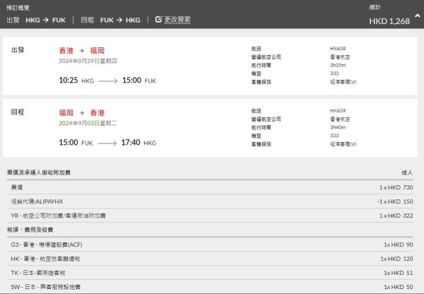香港航空日本機票優惠來回連稅千四元起！8月尾出發 東京/大阪/福岡/名古屋都有 