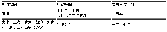 公務員招聘考試報名日期（圖片來源：公務員事務局）