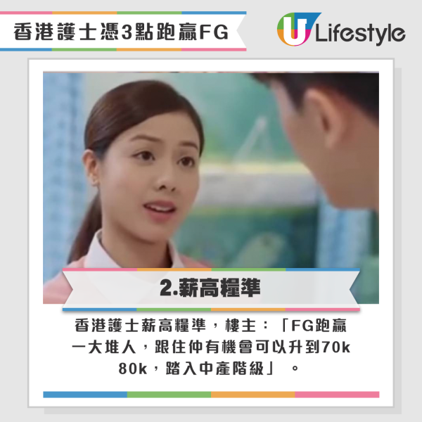 有打工仔在討論區上發文分享個人見解，表示香港護士憑3點跑贏大部分Fresh grad。來源：LIHKG討論區