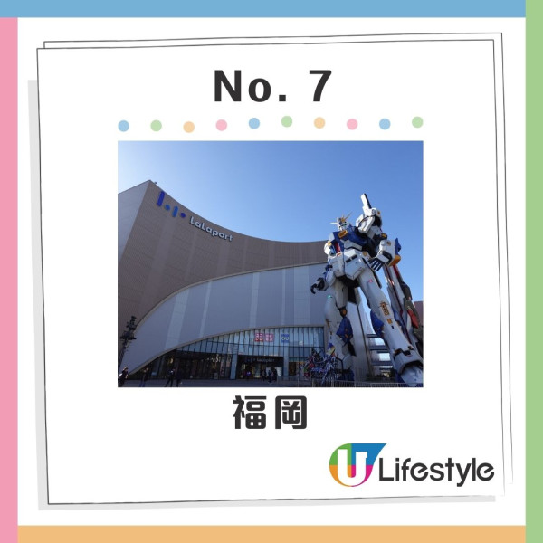 Google公布10大夏季港人熱門旅遊目的地 日本穩佔三席!附4大旅遊必備工具