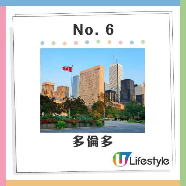 Google公布10大夏季港人熱門旅遊目的地 日本穩佔三席!附4大旅遊必備工具