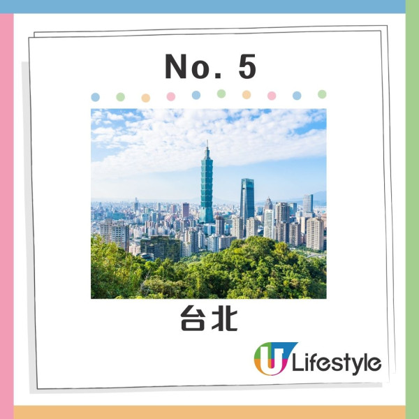 Google公布10大夏季港人熱門旅遊目的地 日本穩佔三席!附4大旅遊必備工具