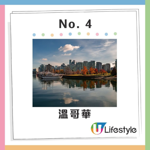 Google公布10大夏季港人熱門旅遊目的地 日本穩佔三席!附4大旅遊必備工具