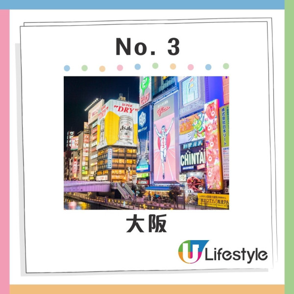 Google公布10大夏季港人熱門旅遊目的地 日本穩佔三席!附4大旅遊必備工具