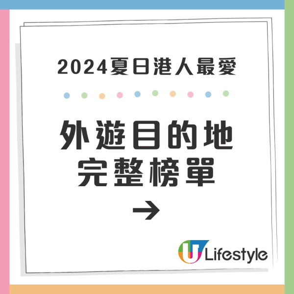 Google公布10大夏季港人熱門旅遊目的地 日本穩佔三席!附4大旅遊必備工具