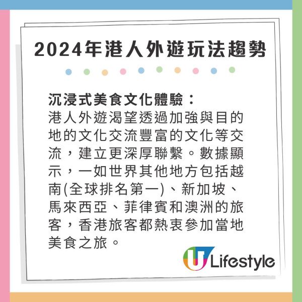 Google公布10大夏季港人熱門旅遊目的地 日本穩佔三席!附4大旅遊必備工具