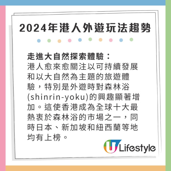 Google公布10大夏季港人熱門旅遊目的地 日本穩佔三席!附4大旅遊必備工具