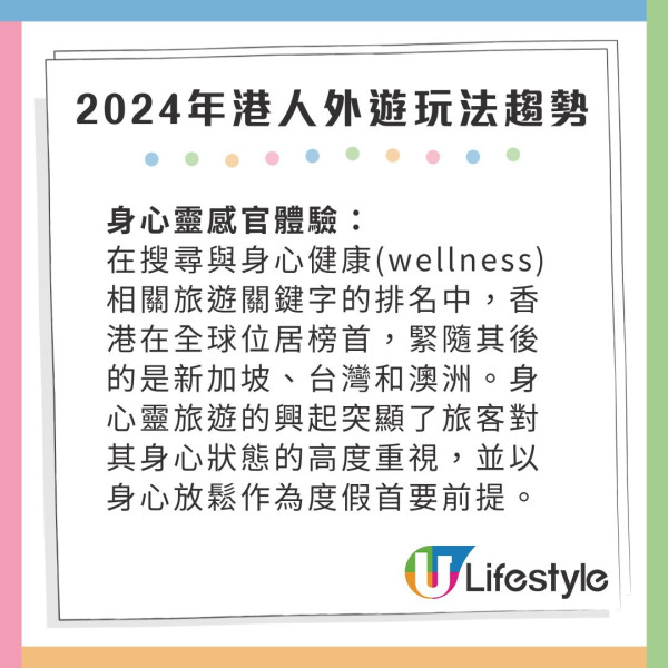 Google公布10大夏季港人熱門旅遊目的地 日本穩佔三席!附4大旅遊必備工具