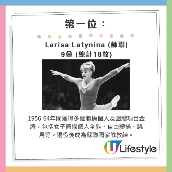 Larisa Latynina (蘇聯):9金 (總計18枚):1956-64年間獲得多個體操個人及團體項目金牌,包括女子體操個人全能、自由體操、跳馬等。退役後成為蘇聯國家隊教練。 巴黎奧運|10大最多奧運金牌運動員排行榜 第一名泳壇傳奇這項紀錄最驚人