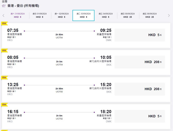 HK Express大阪機票限時優惠！每程起 包20kg寄艙行李 