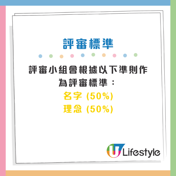 北部都會區｜公共屋邨命名比賽即日起接受報名！優勝者可獲$3000現金獎