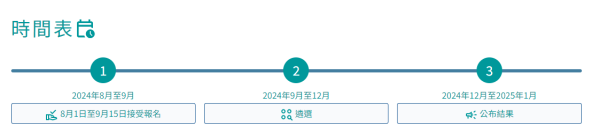 北部都會區｜公共屋邨命名比賽即日起接受報名！優勝者可獲$3000現金獎