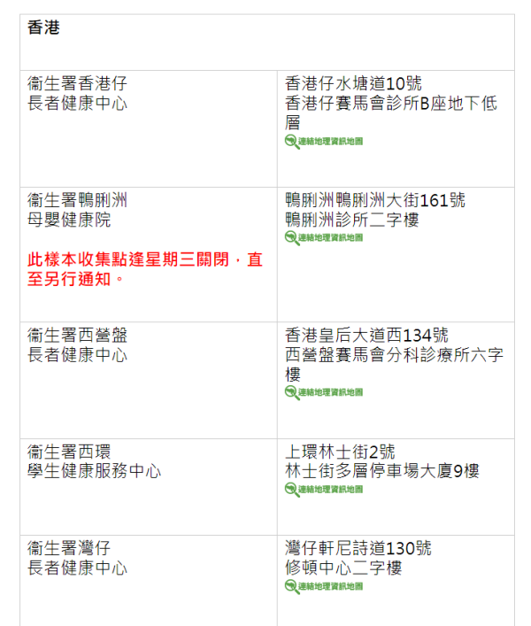 大腸癌篩查計劃樣本收集點（圖片來源：大腸癌篩查計劃）