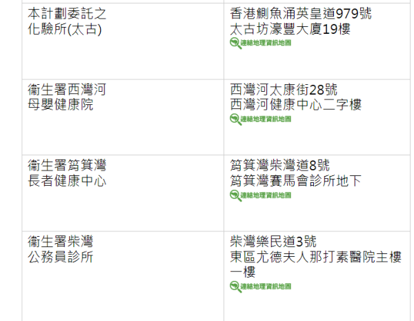 大腸癌篩查計劃樣本收集點（圖片來源：大腸癌篩查計劃）