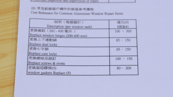 打風漏水｜3大窗戶滲水急救法效用 包垃圾袋/黐防水膠條/防水物料