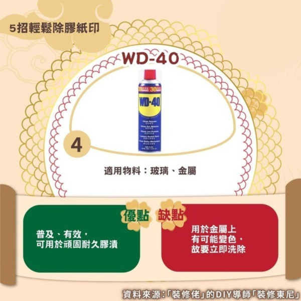 膠紙漬清潔｜地磚磁磚頑固膠漬黑邊！網民用WD-40黑皂液輕鬆清除 專家5招易除膠紙印