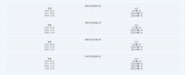 班次時間表（圖片來源：港珠澳大橋穿梭巴士）