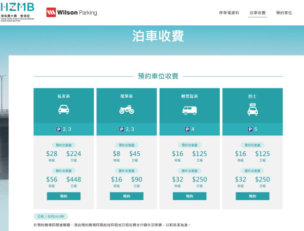 港珠澳大橋香港口岸停車場時租（圖片︰hzmbparking.com.hk）