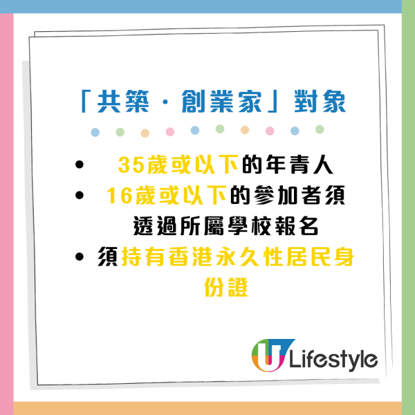 「共築・創業家」｜申請資格