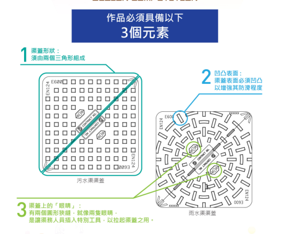 渠務署35周年特色渠蓋設計比賽