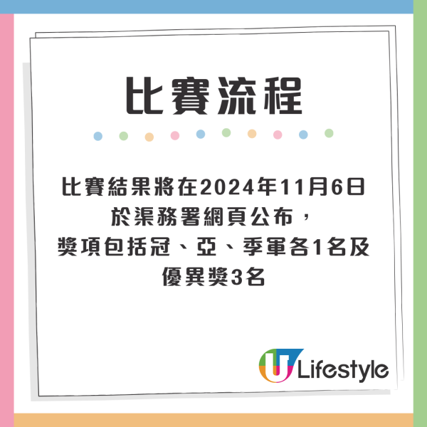 渠務署35周年特色渠蓋設計比賽