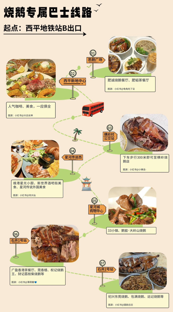 東莞推免費燒鵝專線！直達7間熱門餐廳！地點/班次一覽 