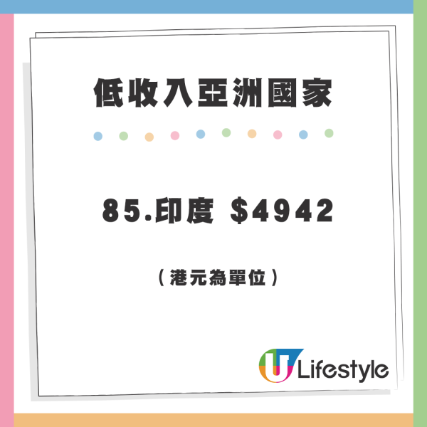 全球平均收入排名 香港20大不入！亞洲第一新加坡領先幾多？