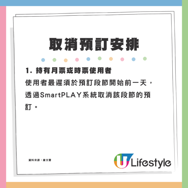 康文署健身室9月起新安排 用家可透過SmartPLAY買月票