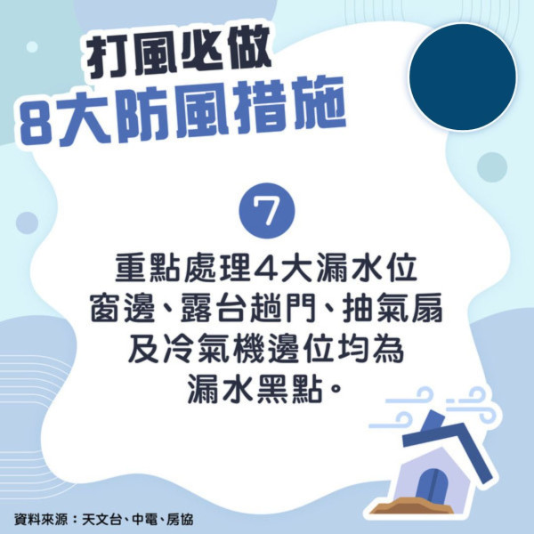 颱風樺加沙｜打風落雨漏水？注意4大傢俬/家電滲水位！專家教用「1物」防漏！