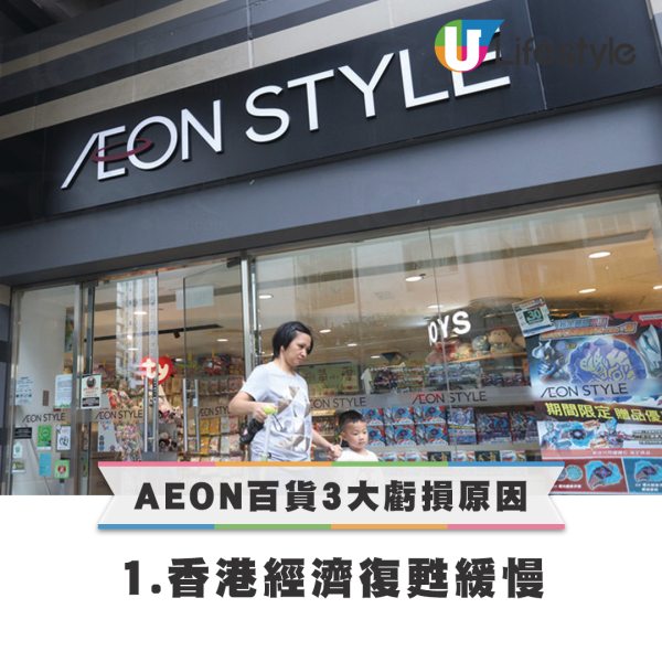 AEON百貨母企分析3大虧損原因。