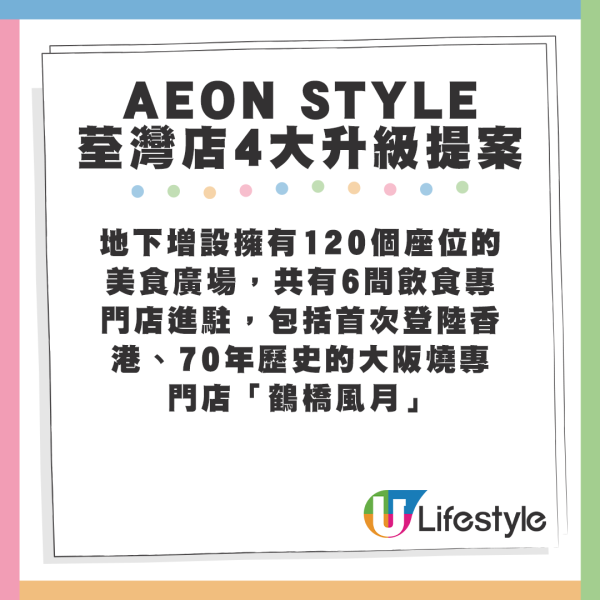 耗資近10億續租港島、新界兩間分店，還會成為新界區首間AEON STYLE。