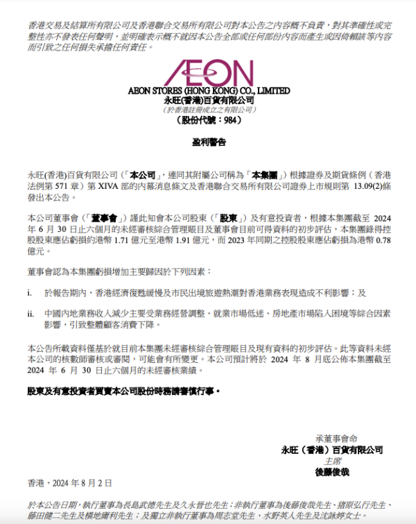 AEON母企永旺預計中期虧損擴至逾1.71億。來源：AEON