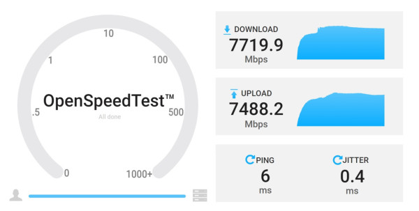 四頻 Wi-Fi 7 TP-Link Archer BE900 實測！Dynamic Mesh 連線直迫 8,000Mbps！