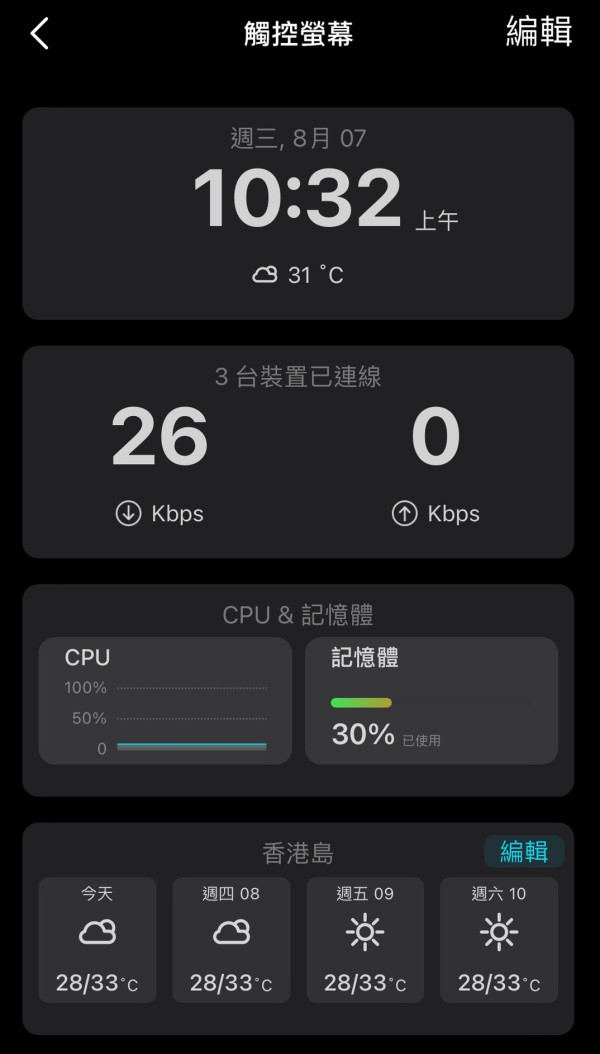 四頻 Wi-Fi 7 TP-Link Archer BE900 實測！Dynamic Mesh 連線直迫 8,000Mbps！