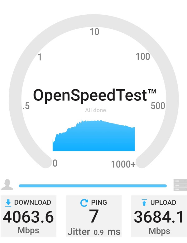 四頻 Wi-Fi 7 TP-Link Archer BE900 實測！Dynamic Mesh 連線直迫 8,000Mbps！