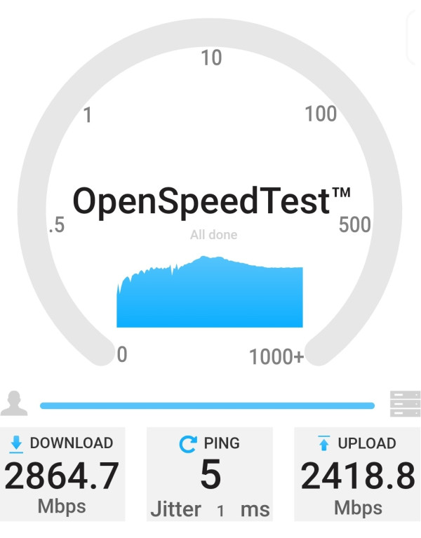 四頻 Wi-Fi 7 TP-Link Archer BE900 實測！Dynamic Mesh 連線直迫 8,000Mbps！