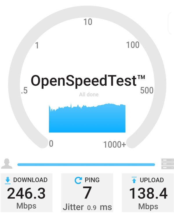 四頻 Wi-Fi 7 TP-Link Archer BE900 實測！Dynamic Mesh 連線直迫 8,000Mbps！