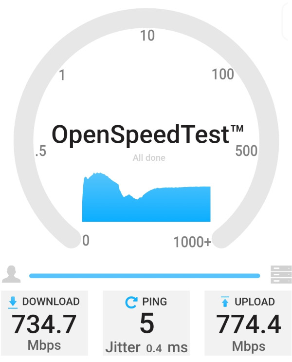 四頻 Wi-Fi 7 TP-Link Archer BE900 實測！Dynamic Mesh 連線直迫 8,000Mbps！