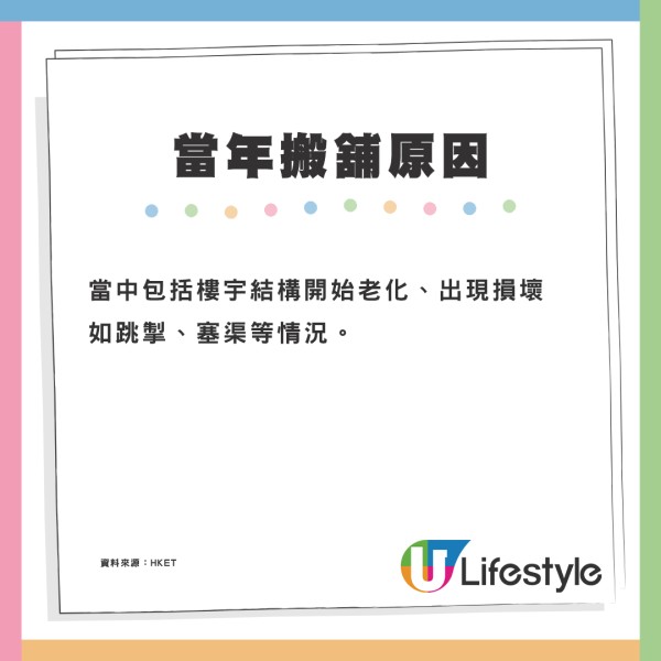 陳勤記康城分店月中結業 屹立逾70年馳名滷水鵝獲米芝蓮多年推介