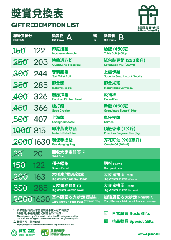 「綠綠賞」特別折日兌換表