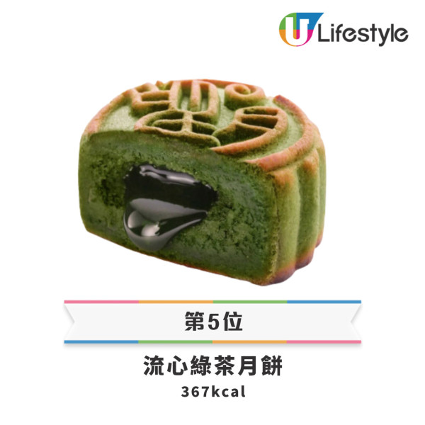 月餅盒指定回收點可獲$80優惠券！港九新界都有 東海堂／美心MX／奇華