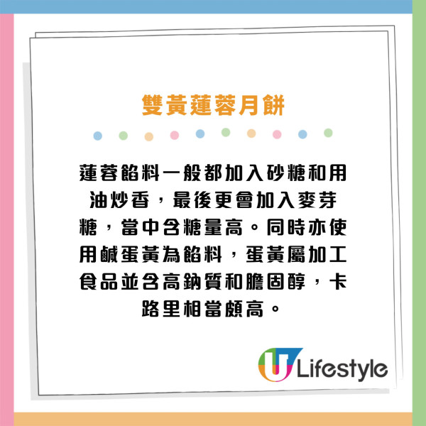 10款中秋月餅卡路里排行榜 雪糕月餅只排第6？月餅熱量最高＝4碗飯