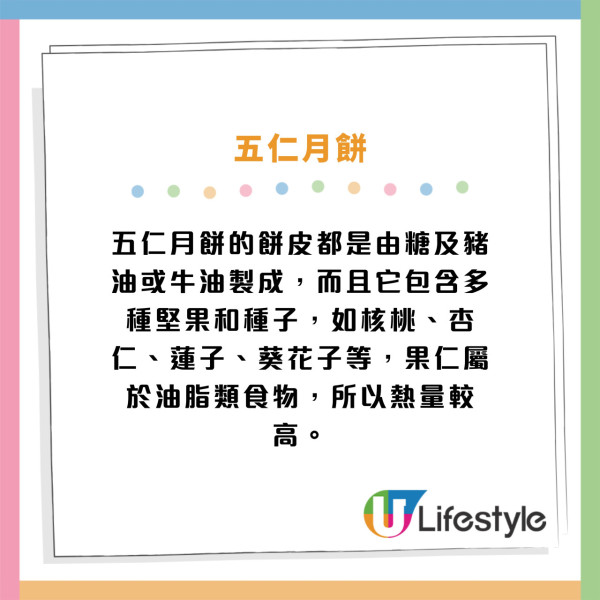 10款中秋月餅卡路里排行榜 雪糕月餅只排第6？月餅熱量最高＝4碗飯