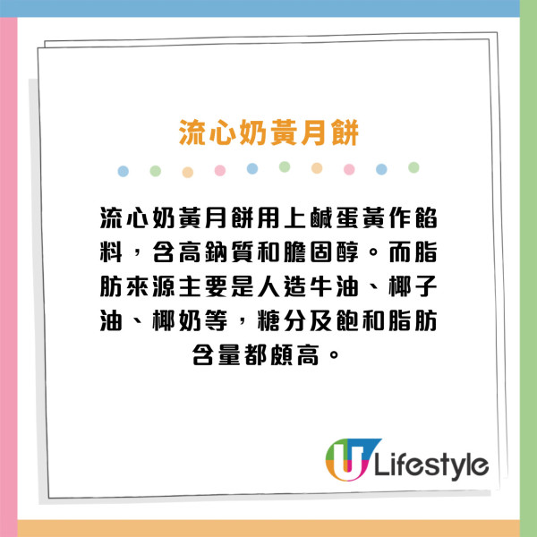 10款中秋月餅卡路里排行榜 雪糕月餅只排第6？月餅熱量最高＝4碗飯